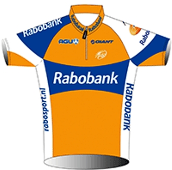 Nach 17 Jahren zieht sich Rabobank vom Radsport zurück – übernimmt Giant das Team ?