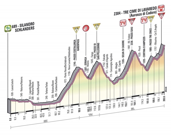Giro d\’Italia 2013: die ganze 19. Etappe ist heute Morgen annulliert und abgesagt worden