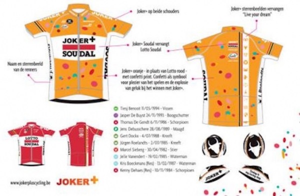 Für die Belgien Rundfahrt neues Trikot für Lotto-Soudal  mit Joker+ – Soudal