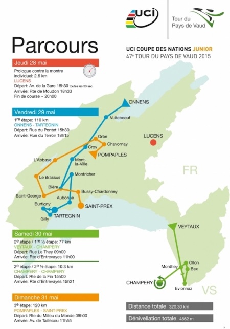 47. Internationale Tour du Pays de Vaud mit 20 Nationen 2015