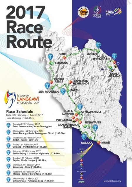 TOUR DE LANGKAWI
