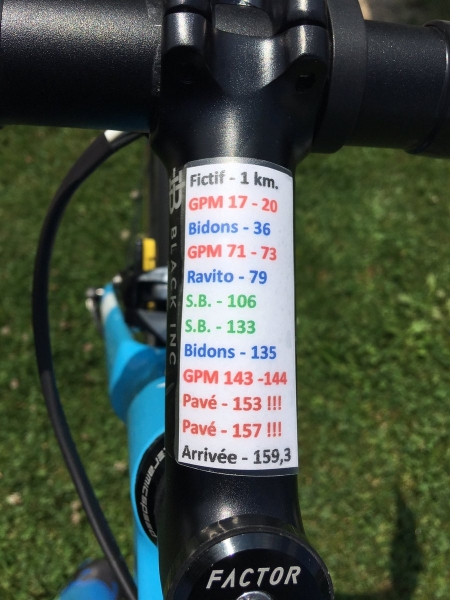 81. Tour de Suisse: Die Vorbereitung der Etappe und die Strafen der 3. Etappe