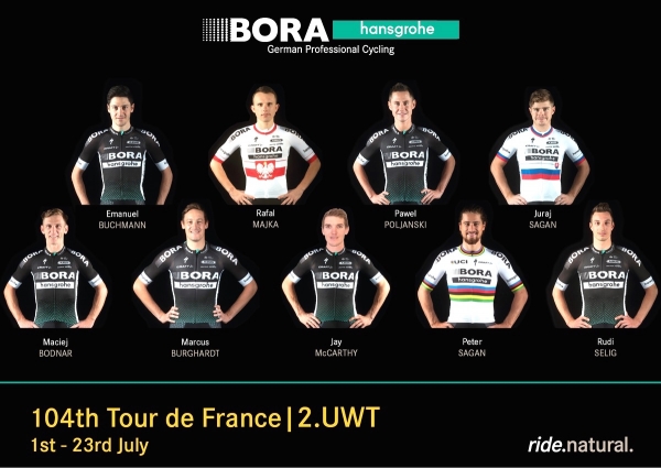 Weltmeister Peter Sagan kennt seine Mannschaftskollegen für die Tour de France 2017