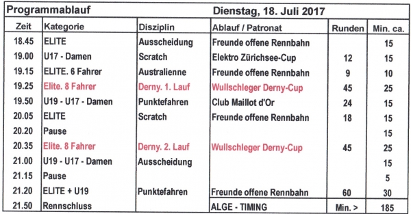 Programm der Offenen Rennbahn Oerlikon vom Dienstag, 18. Juli 2017