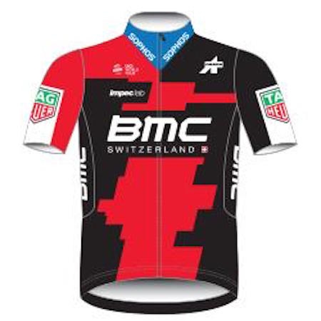 Wer steckt hinter den Teamnamen an der 82. Tour de Suisse 2018 ?