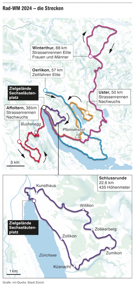 Zürich Austragungsort der Strassen WM 2024 muss jetzt liefern