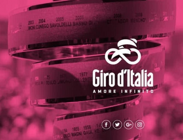 102. Giro d’Italia 2019: Die Teams und ihre Leader