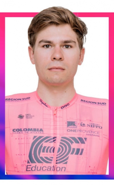 Doppelschlag von Stefan Bissegger: Neuer Leader bei Paris-Nizza 2021