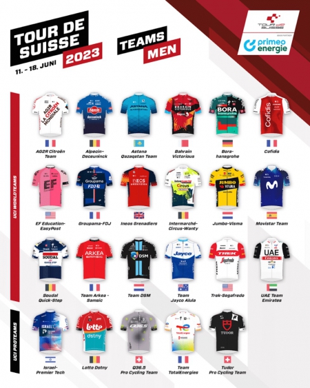 Tour de Suisse 11. – 20. Juni 2023: Alle 18 WorldTour Teams am Start + 4 Pro Cycling Teams
