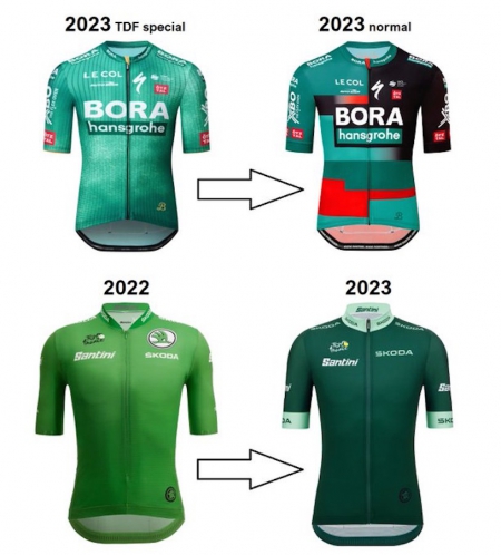 110. Tour de France 3. Etappe: 102 Fahrer sprinten um den Tagessieg – Bora hansgrohe mit Tenuwechsel