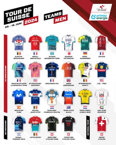87. Tour de Suisse 9. – 16. Juni 2024: Alle WorldTour und 5 Wildcards Teams sind am Start