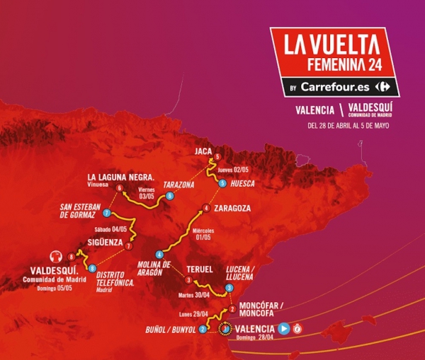 10. Vuelta Espana Femenina 2024: mit Comback von Marlen Reusser