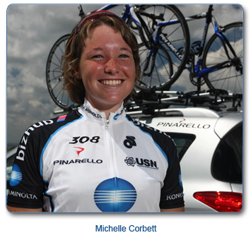 Corbett, Michelle