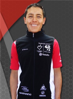 Pérez Muñoz, Wilmar Jair