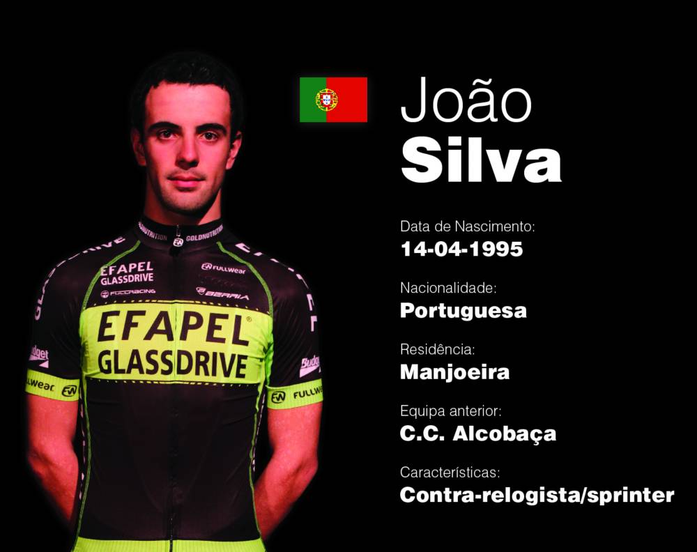 Gonçalves Da Silva, João Pedro