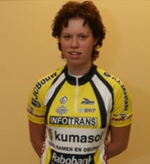 Rotmensen, Moniek