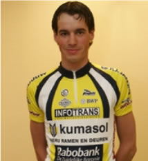 Poels, Norbert