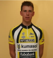 Israël, Pieter