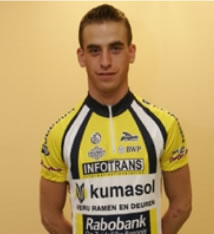 Honig, Reinier