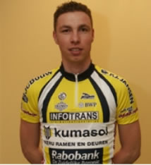 Slabbekoorn, Richard