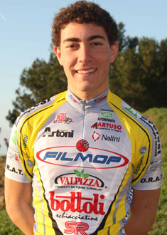 Nizzolo, Giacomo