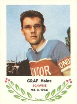 Graf, Heinz