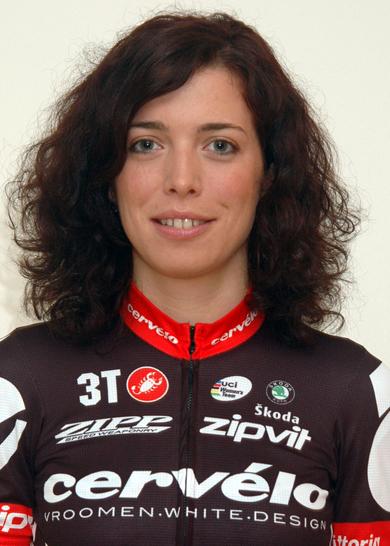 Dietel, Sandra