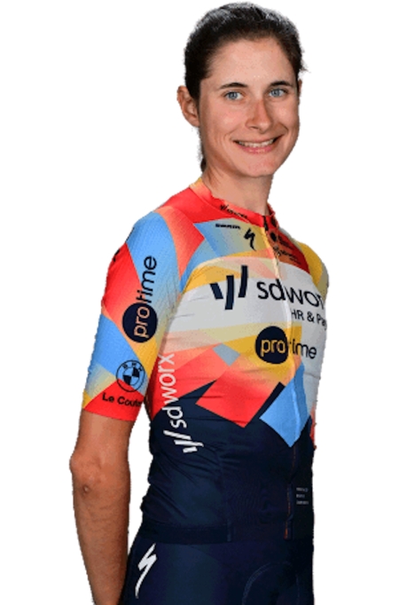 Trikot Tour de France Femmes 2026