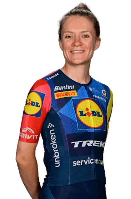 Trikot Tour de France Femmes 2026