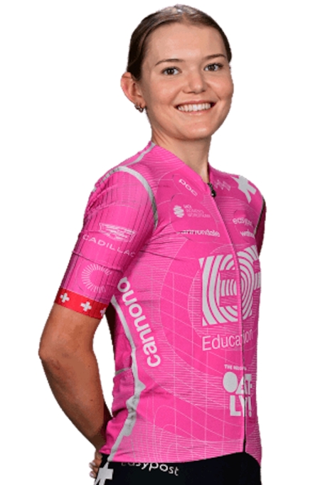 Trikot Tour de France Femmes 2026