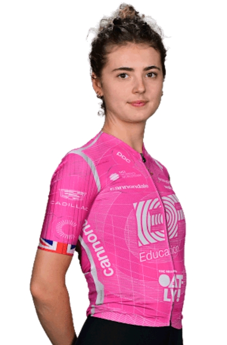 Trikot Tour de France Femmes 2026
