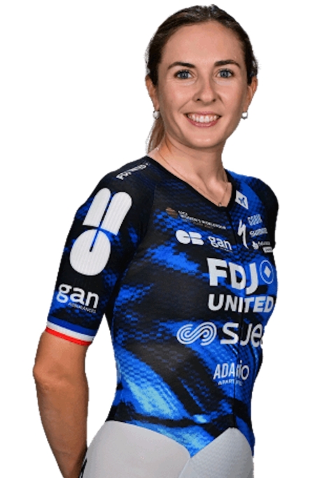 Trikot Tour de France Femmes 2026
