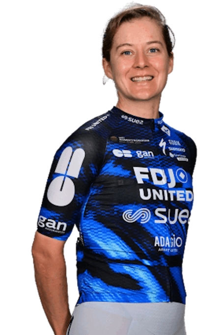 Trikot Tour de France Femmes 2026