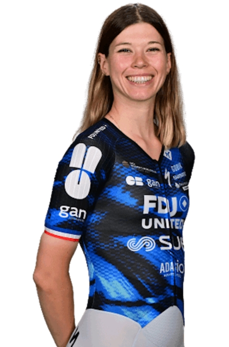 Trikot Tour de France Femmes 2026