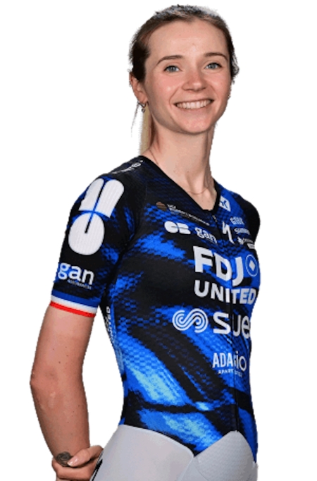 Trikot Tour de France Femmes 2026