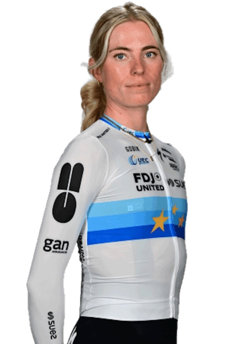 Trikot Tour de France Femmes 2026