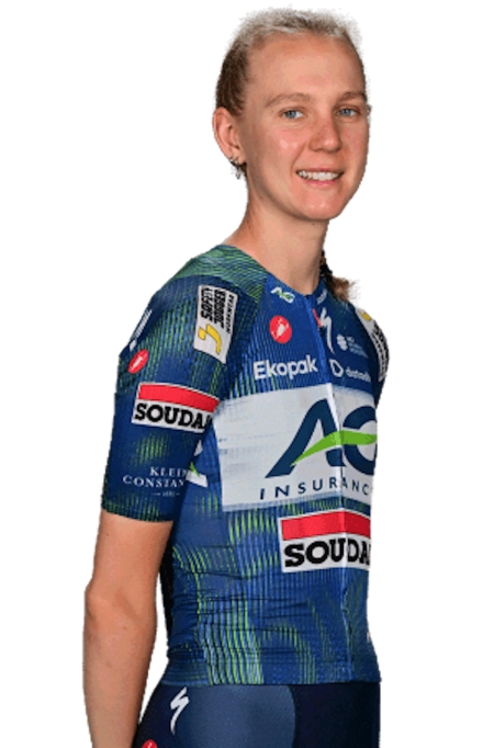 Trikot Tour de France Femmes 2026