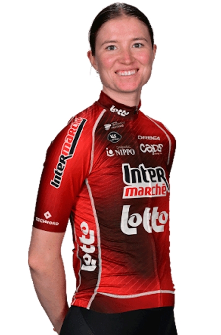 Trikot Tour de France Femmes 2026