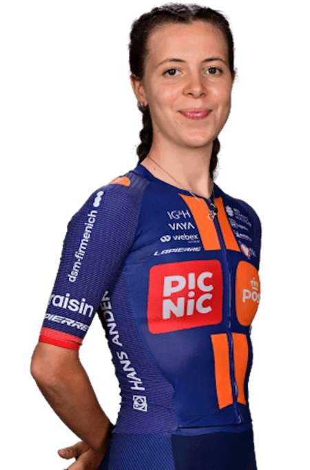 Trikot Tour de France Femmes 2026
