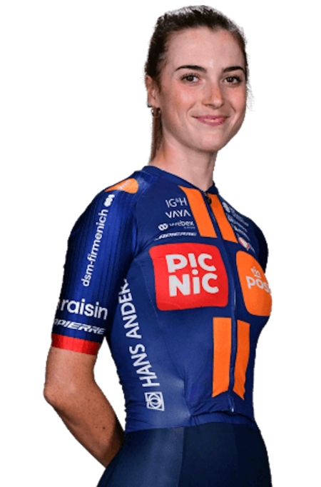Trikot Tour de France Femmes 2026