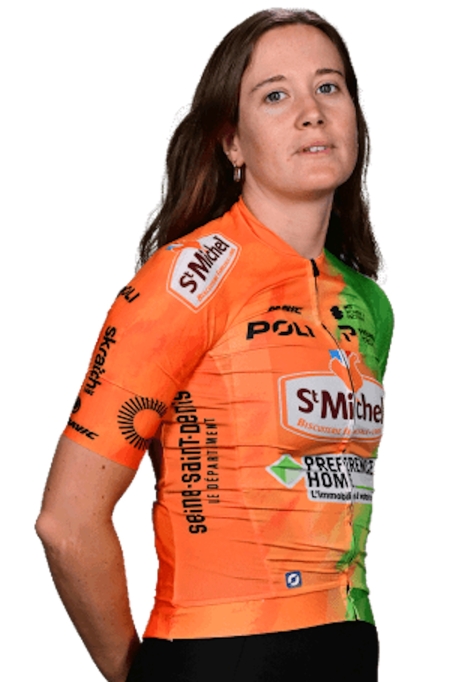 Trikot Tour de France Femmes 2026